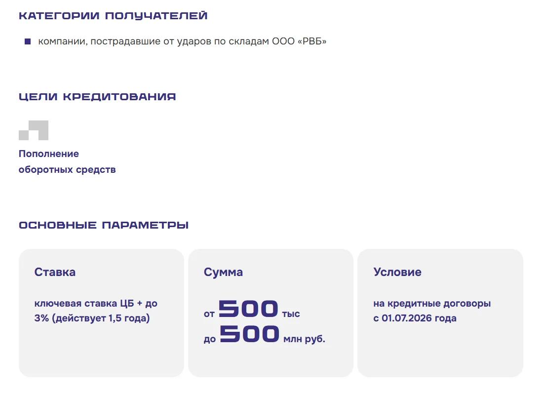 Предприниматели Саратовской области могут получить льготные кредиты